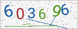 CAPTCHA kép